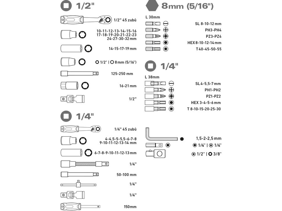 Dugókulcs klt., CV., racsnis 45fog ; 1/4" és 1/2", 94db, 4-32mm, 32db bit(lapos, kereszt,imbusz,torx), gyertyakulcs16&21